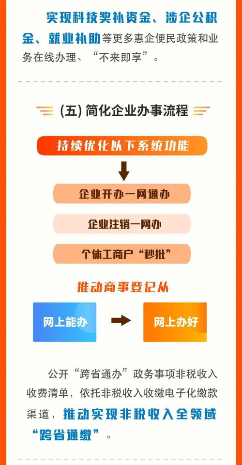 一圖讀懂甘肅省深化“放管服”改革 服務(wù)“六穩(wěn)”“六?！睂?shí)施方案